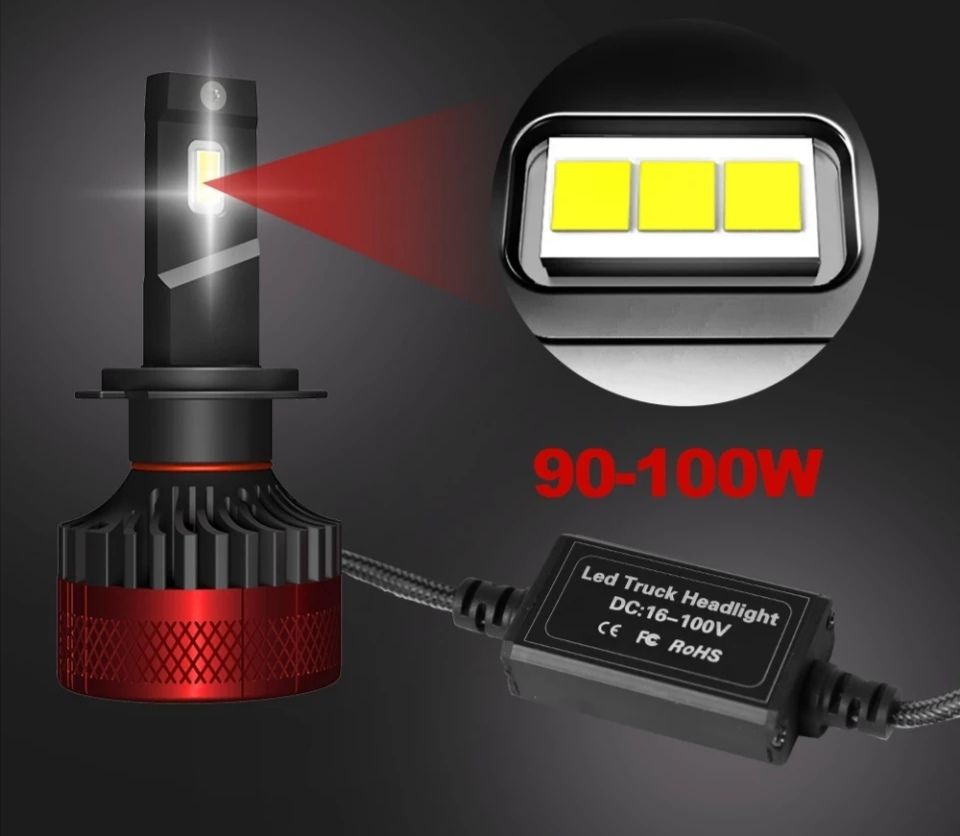 Kit LED ventilé - 20000 lumens – Nounéna