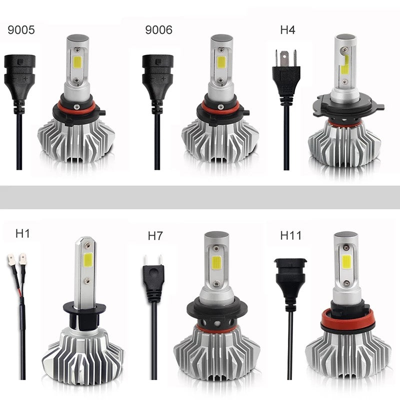 Kit LED ventilé slim 6000 lumens - 6500K